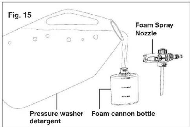 Fig. 15 Pressure washer detergent Foam cannon bottle Foam Spray Nozzle