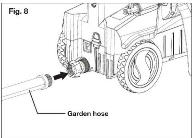 Fig. 8 Garden hose
