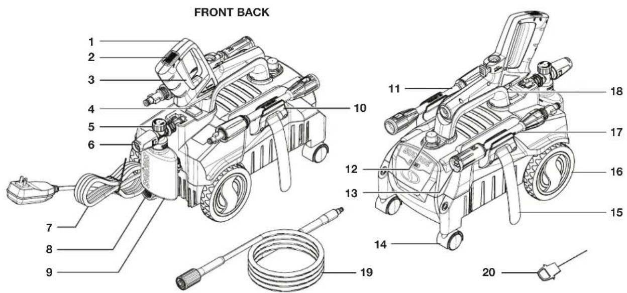 FRONT BACK 1 2 3 4 5 6 7 8 9 10 11 12 13 14 15 16 17 18 19 20