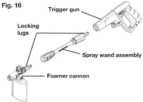 Fig. 16 Trigger gun Locking lugs Spray wand assembly Foamer cannon