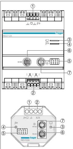 HAGER RED722X - Consignes de sécurité - 1