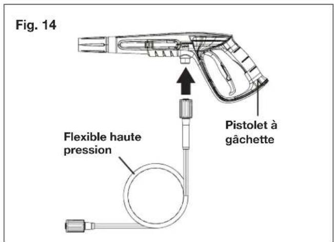Sun Joe BDLA0211 - Assemblage - 7