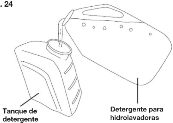 Sun Joe BDLA0211 - Uso de detergentes - 2