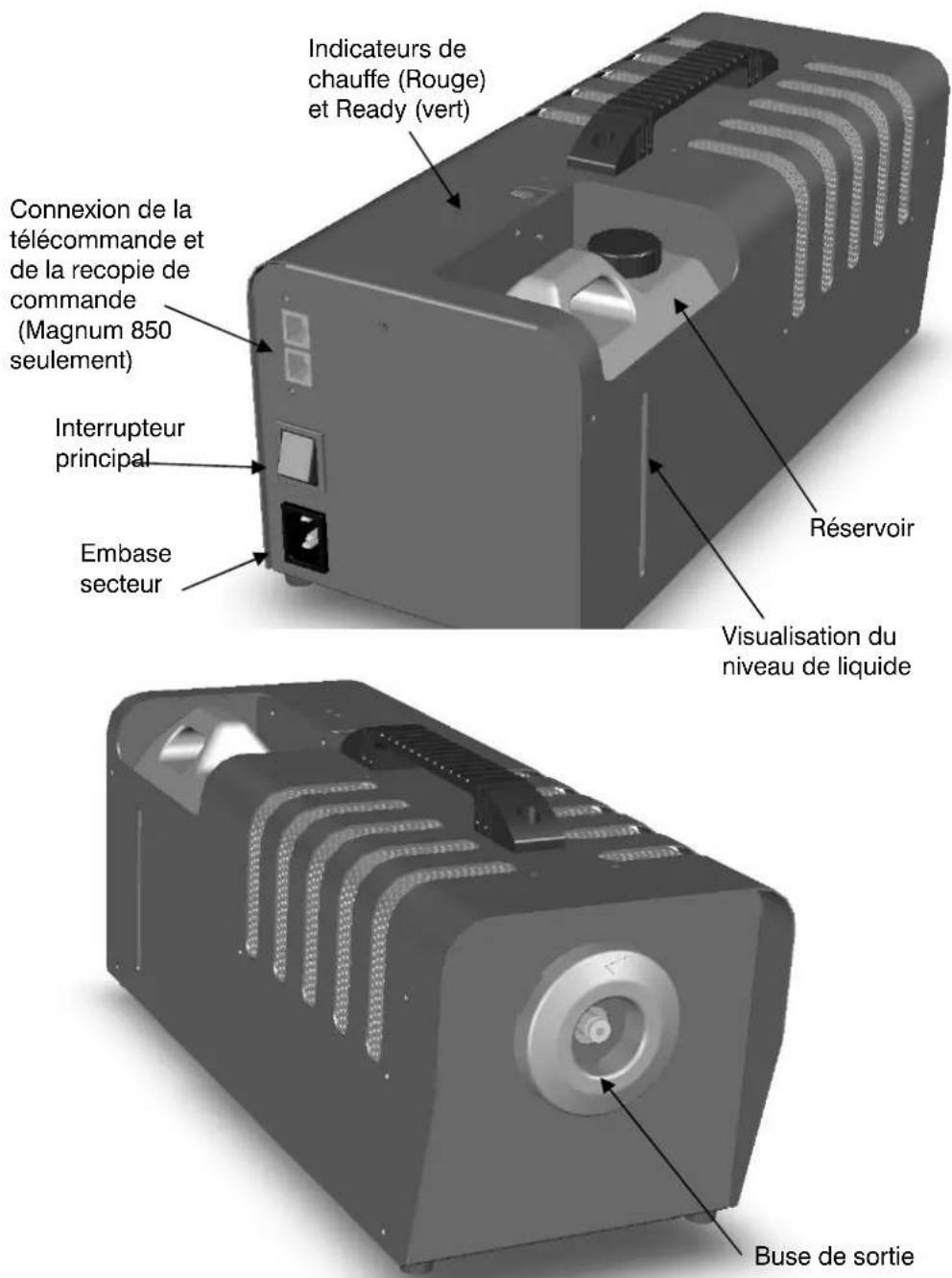 MARTIN Magnum 650 - Dé ta i ls du produit – Magnum 85 0 - 1