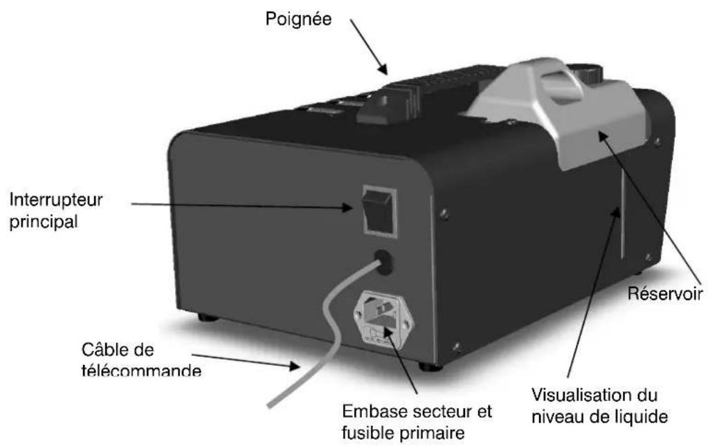 MARTIN Magnum 650 - Dé ta i ls du produit – Magnum 650 - 1