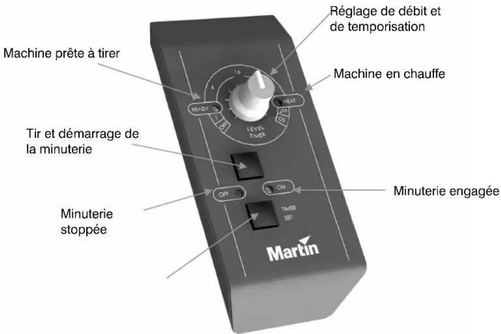MARTIN Magnum 650 - Télécommande avec minuteur - 2
