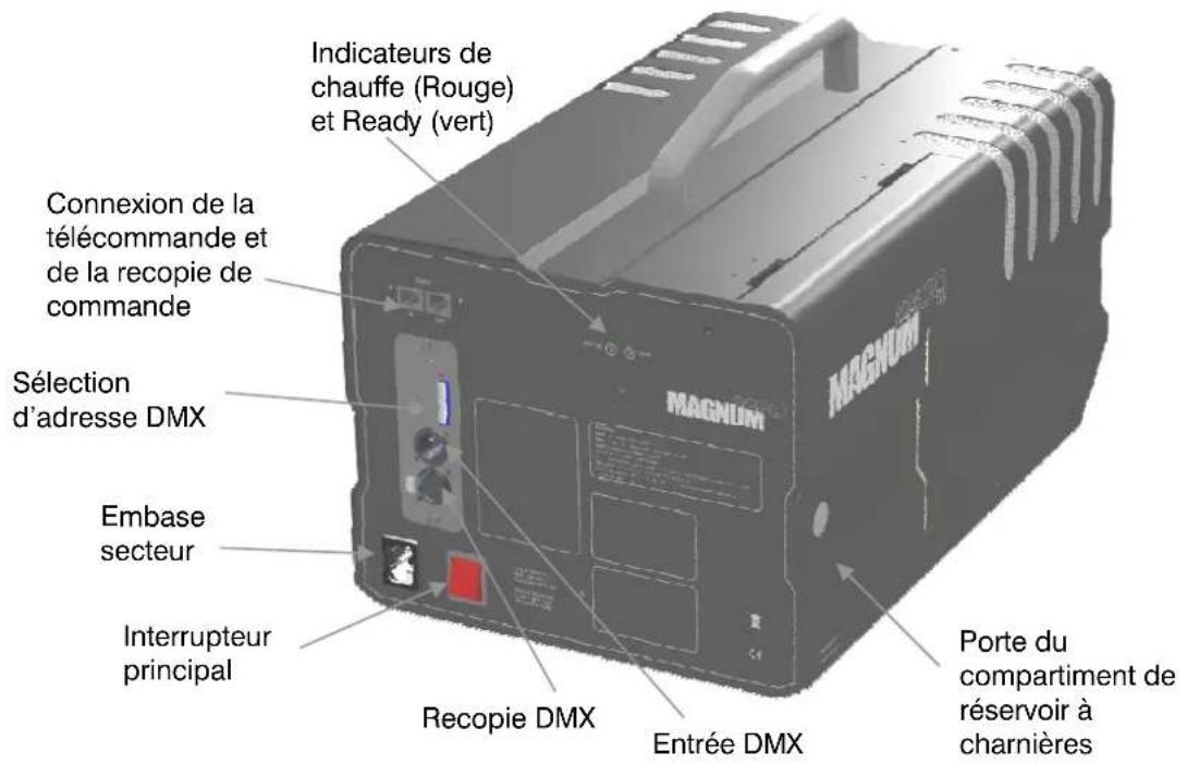 MARTIN Magnum 2500 Hz - Détails du produit - 1