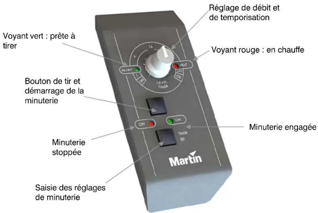 MARTIN Magnum 2500 Hz - Vued'ensemble - 1