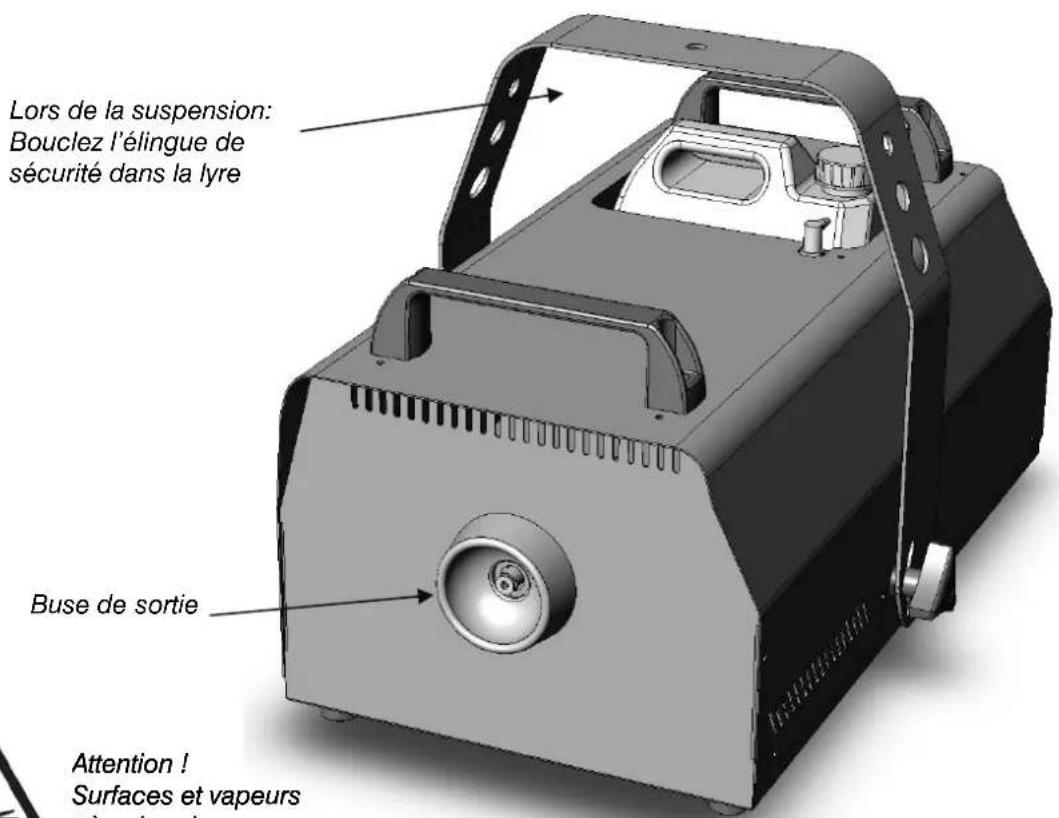 MARTIN JEM ZR25 - Principales caractéristiques - 6