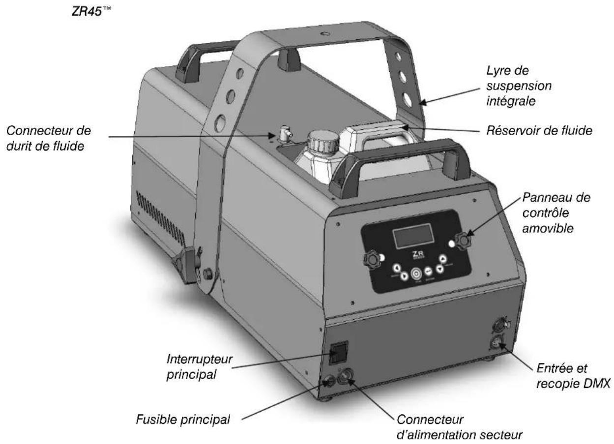 MARTIN JEM ZR25 - Principales caractéristiques - 5