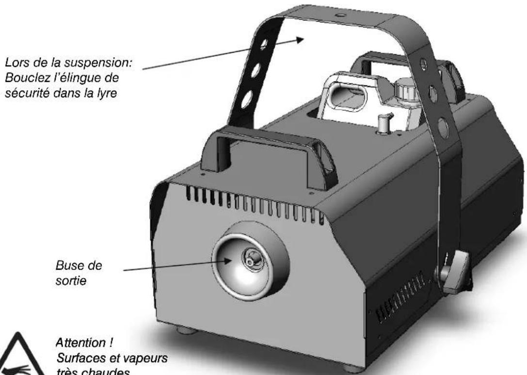 MARTIN JEM ZR45 - Principales caractéristiques - 2