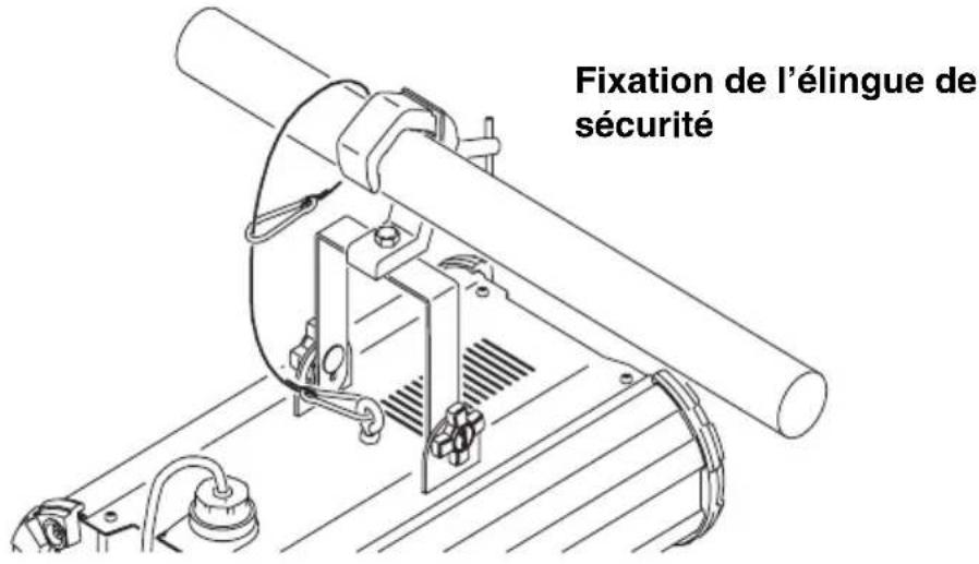 MARTIN Magnum 1500 - Suspension de la machine - 1
