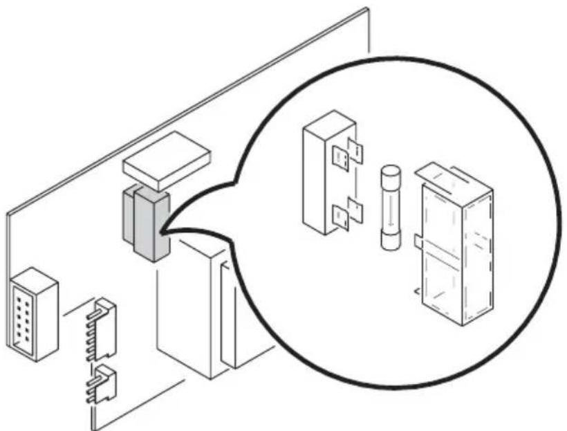 MARTIN Magnum 1500 - Changement de fusible principal - 4