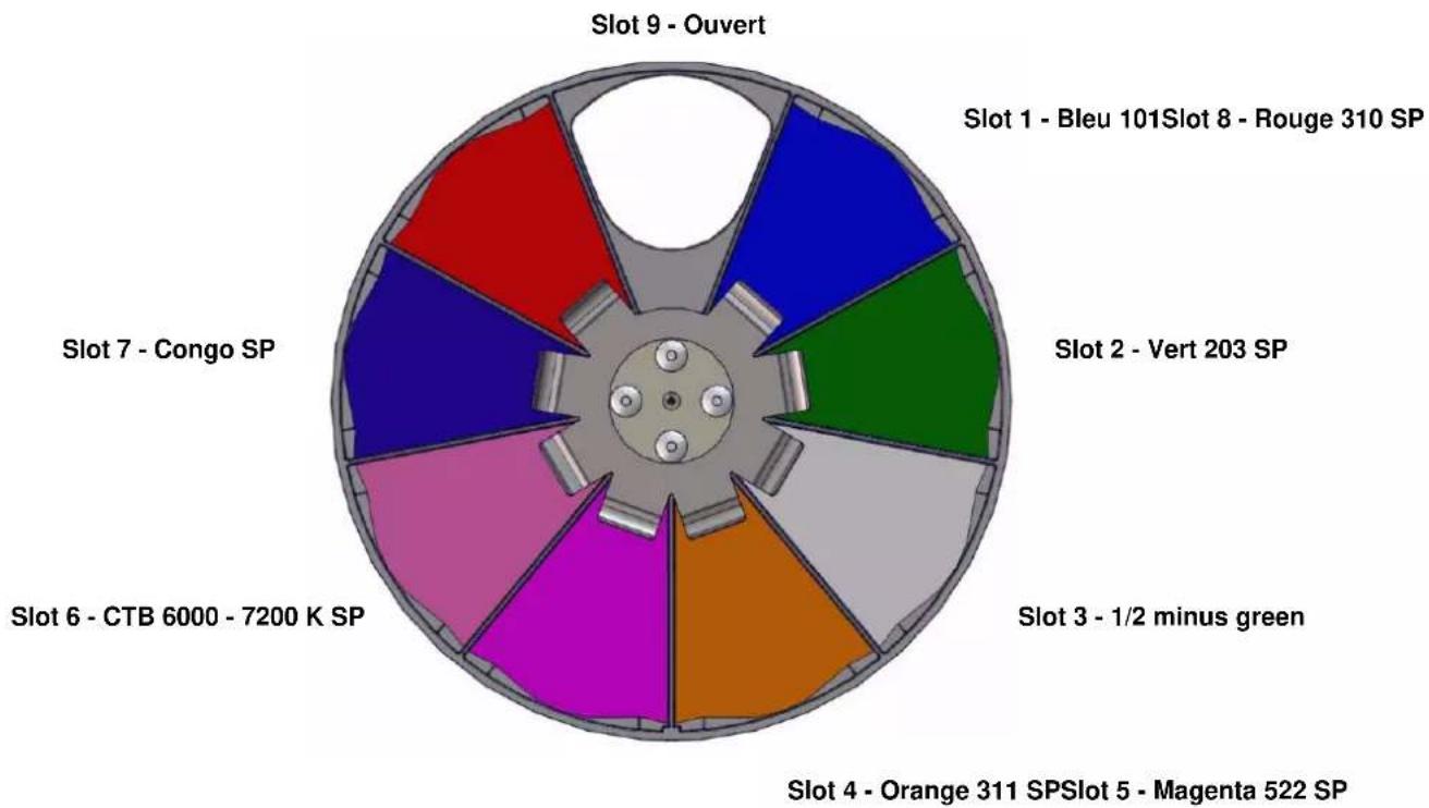 MARTIN JEM Compact Hazer Pro - Roue de couleur - 1