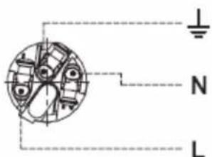MARTIN JEM Compact Hazer Pro - Alimentation - 2