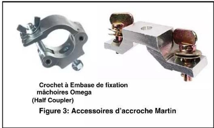 MARTIN JEM Compact Hazer Pro - Accroche du projecteur sur une structure - 1