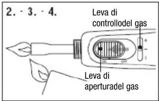 2. - 3. - 4. Leva di controllodel gas Leva di aperturadel gas