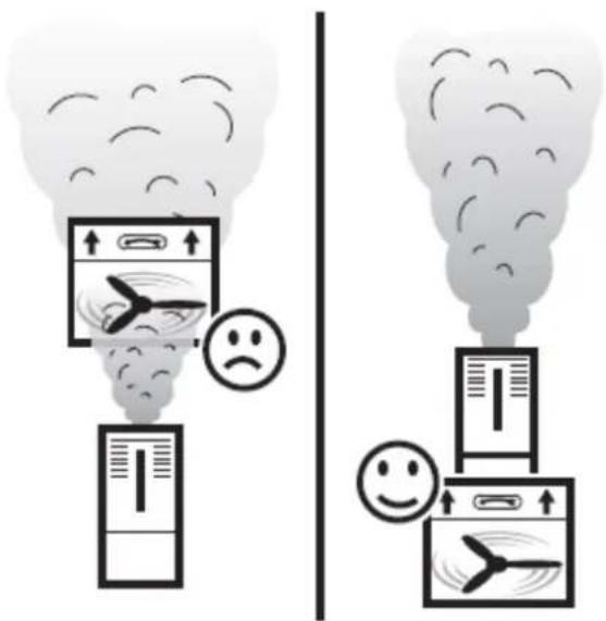 MARTIN JEM AF1 MkII - Utilisation des ventilateurs avec des machines à fumée - 1