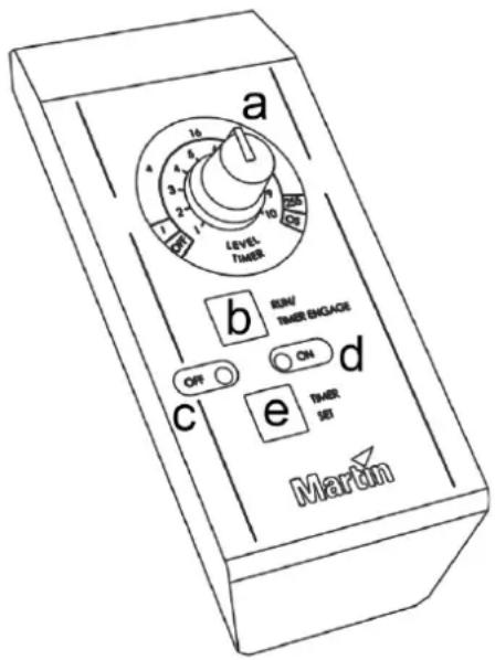 MARTIN JEM AF1 MkII - Aperçu de la télécommande multifonction de AF-1 - 1