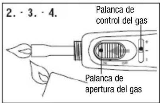 2. - 3. - 4. Palanca de control del gas Palanca de apertura del gas