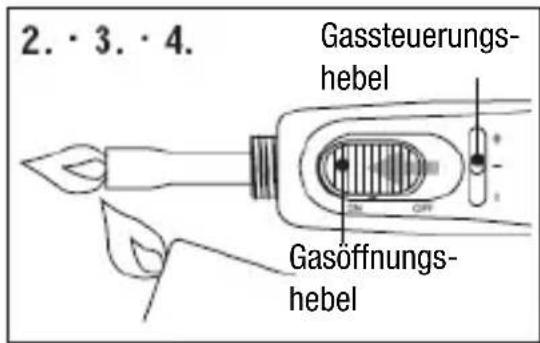 2. · 3. · 4. Gassteuerungs- hebel Gasöffnungs- hebel