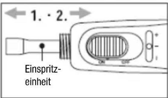 1. · 2. Einspritz- einheit