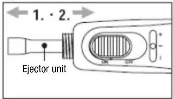1. · 2. Ejector unit ON OFF