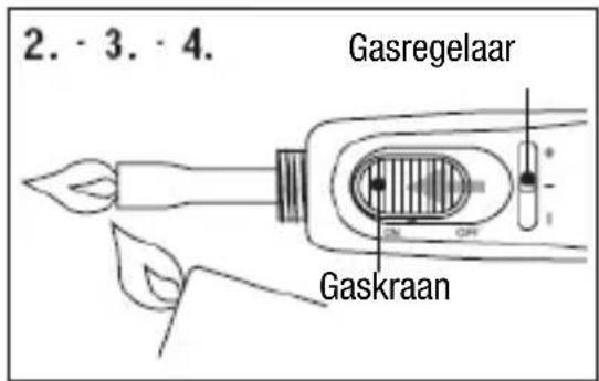 2. - 3. - 4. Gasregelaar Gaskraan