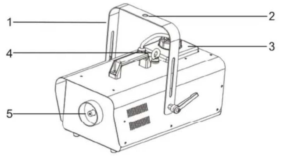 MARTIN RUSH SM 850 - Vue d'ensemble de la machine - 1