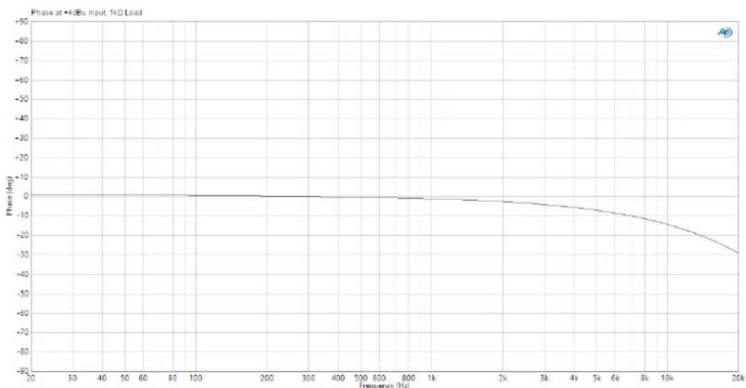 Palmer Vils - OUTPUT - 4