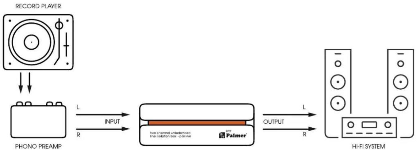 Palmer Enz - EJEMPLOS DE CABLEADO - 3