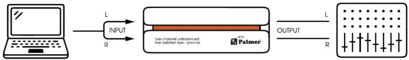 Palmer Enz - EJEMPLOS DE CABLEADO - 2