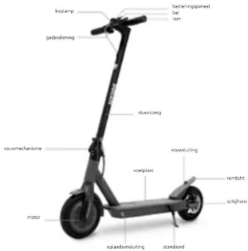 DUCATI PROIII - Handleiding - 1