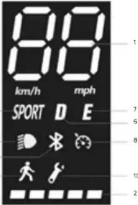 DUCATI PROIII - Kumanda bilgileri / Kontrol paneli - 2