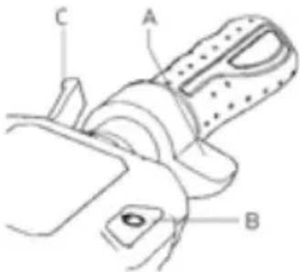DUCATI PROIII - Πληροφορίες στοιχείων ελέγχου / Οθόνη ελέγχου - 3