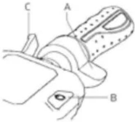 DUCATI PROIII - Información de los mandos / Panel de control - 4