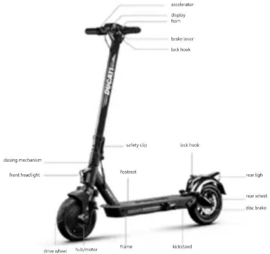 accelerator display hom brake lever lock hook safety clip lock hook dosing mechanism front headlight footrest rear light rear wheel disc brake drive wheel hub/motor frame kickstand