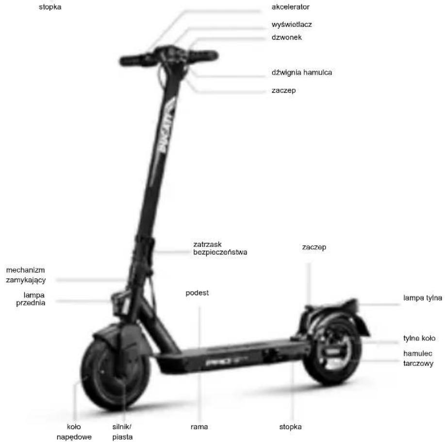 stopka akcelerator wyświetlacz dzwonek dźwignia hamulca zaczep zatrzask bezpieczeństwa zaczep mechanizm zamykający lampa przednia podest lampa tylna tylne koło hamulec tarczowy koło napędowe silnik/ piasta rama stopka
