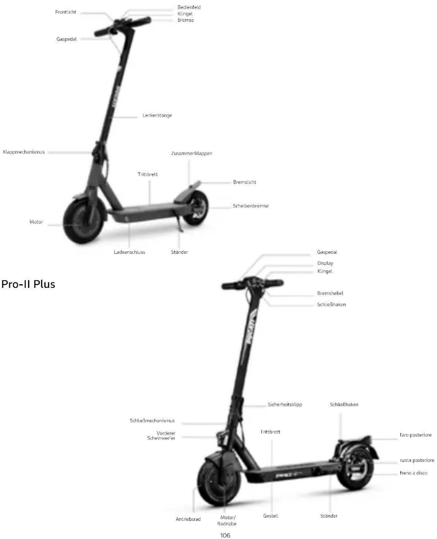 DUCATI PROIII - Benutzerhandbuch - 1