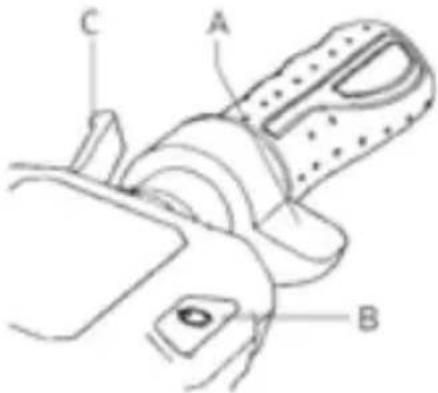 DUCATI PROIII - Kumanda bilgileri / Kontrol paneli - 5