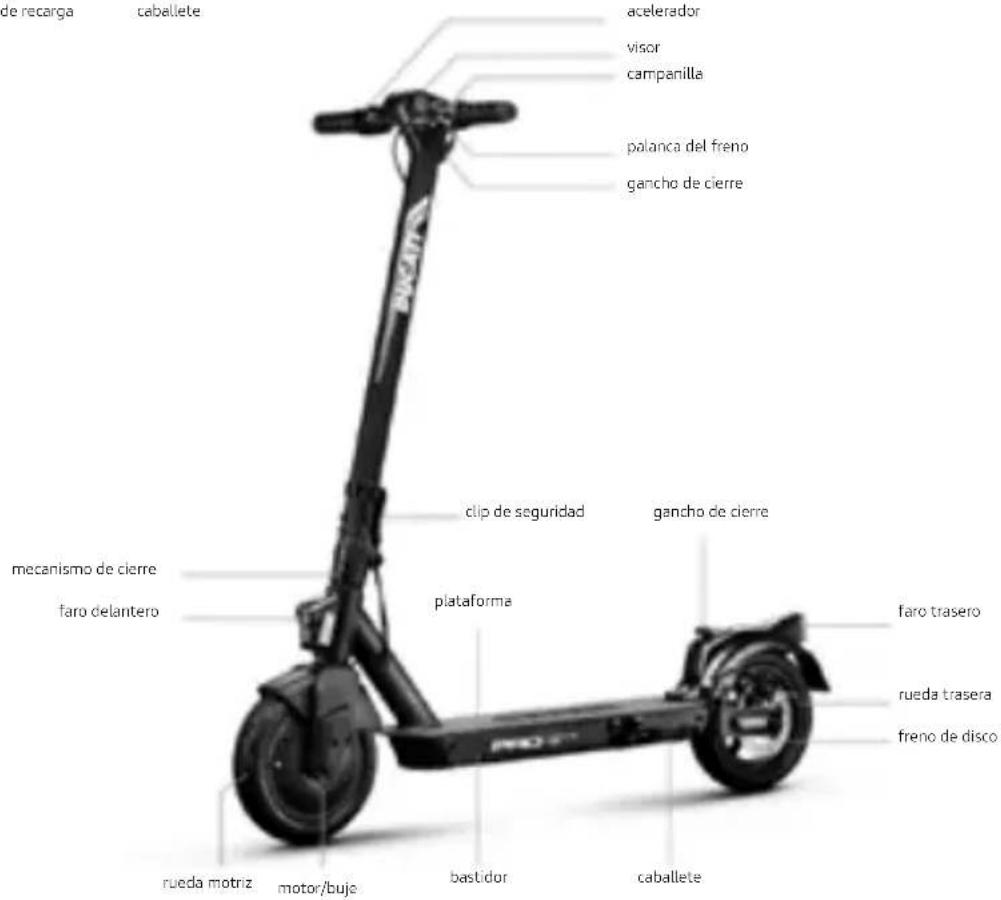 DUCATI PROIII - Manual del usuario - 2