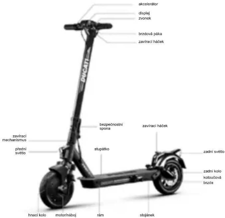 akcelerátor displej zvonek brzdová páka zavírací háček bezpečnostní spona zavírací háček zavírací mechanismus přední světlo stupátko zadní světlo zadní kolo kotoučová brzda hnací kolo motor/náboj rám stojánek