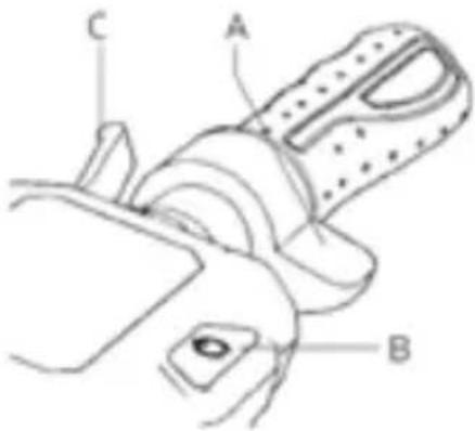 DUCATI PROIII - Informace o ovladačích/Ovládací panel - 5