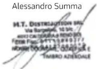 Alessandro Summa M.T. DESTROCAUTON SAN Via Barcelino, 10 Bc. 4000 CALDERADA RENDO FEBR FACS/RTT/3849377 ROSSE DOGALIE OZARDOLE TIMBRO AZERDALE