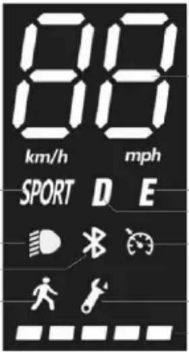 DUCATI PROI EVO - Command information / Control panel - 5