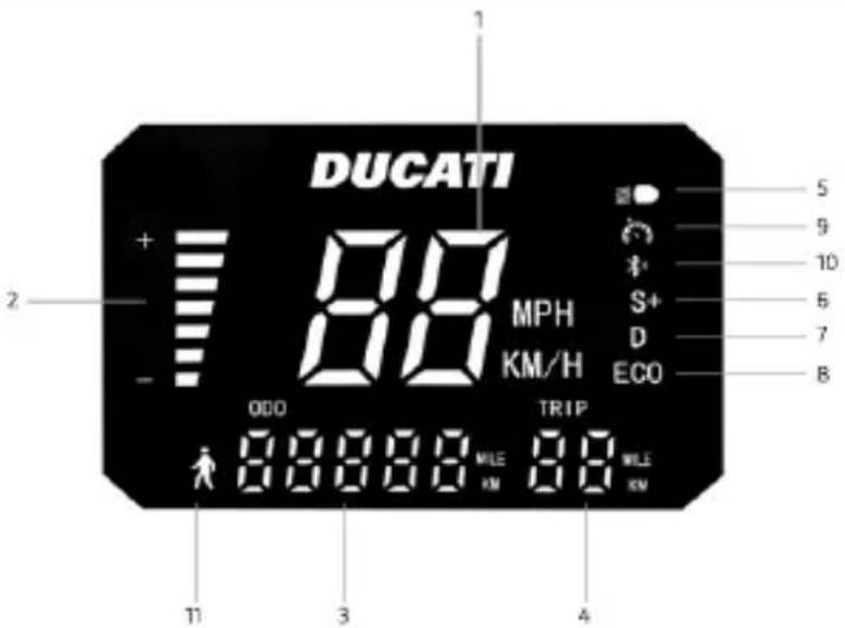 DUCATI PROI EVO - Command information / Control panel - 8