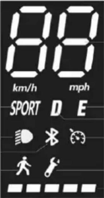 DUCATI PROI EVO - Command information / Control panel - 2