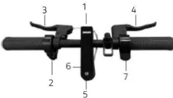 DUCATI PROI EVO - Command information / Control panel - 4