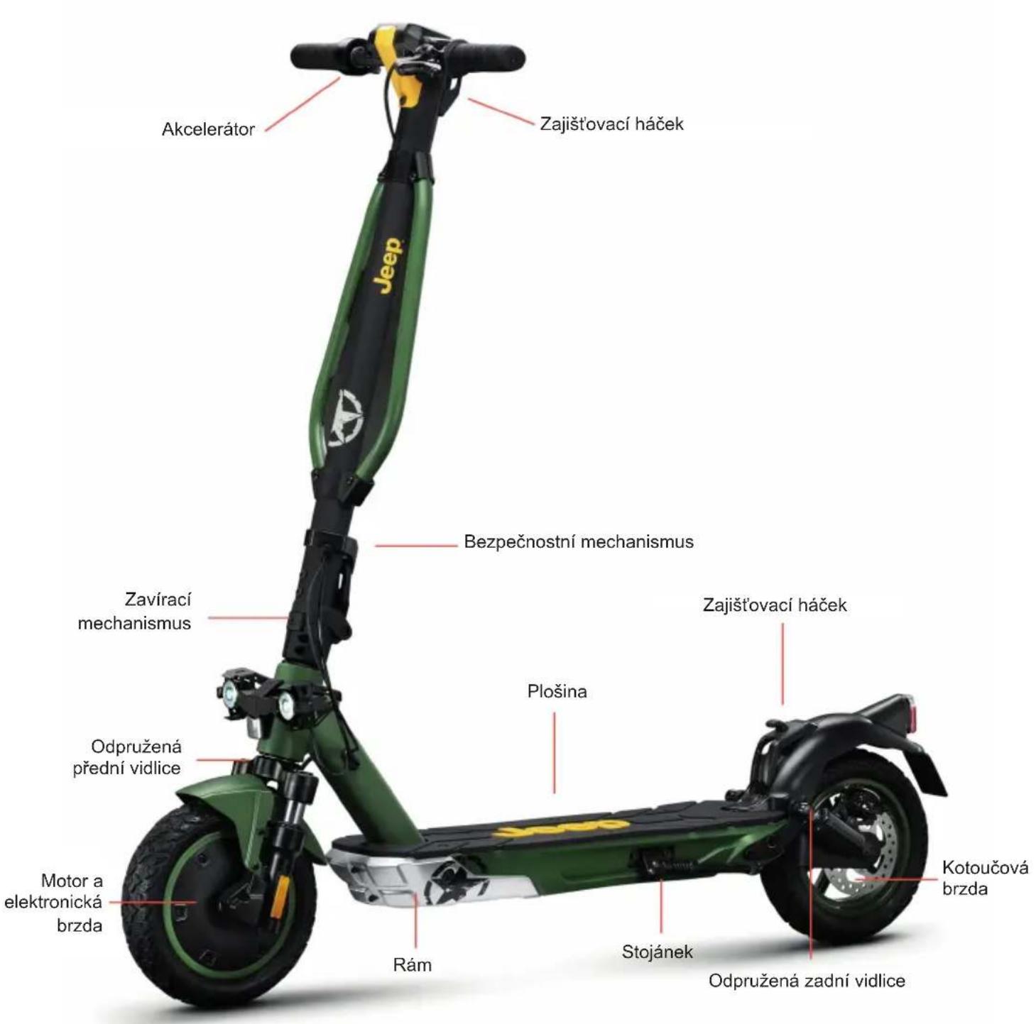 JEEP 2XE Adventurer - Popisny prrehled vyrobku - 1