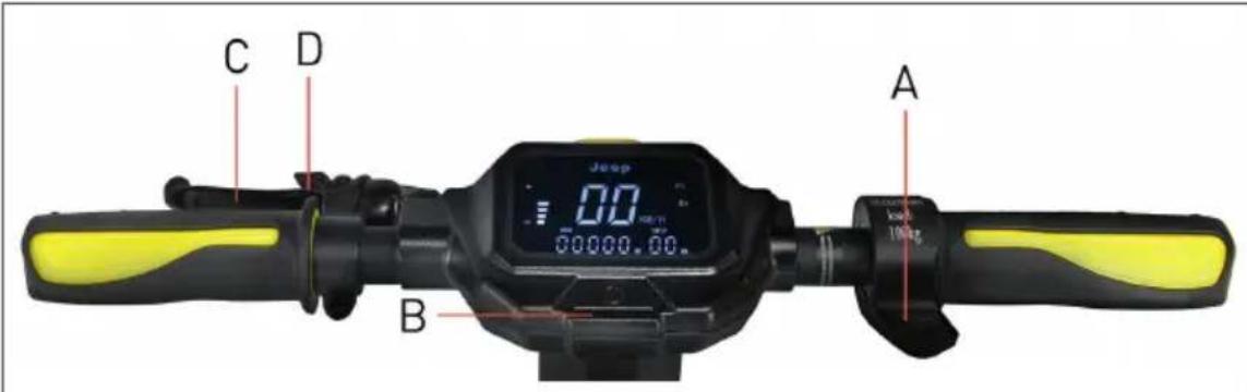 JEEP 2XE Adventurer - Informatie over de bedieningselementen / Bedieningspaneel - 1